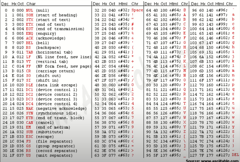CTF-Cryptography-IMG-20260131120852722