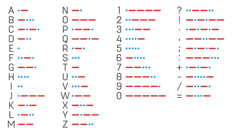 CTF-Cryptography-IMG-20260131120853033