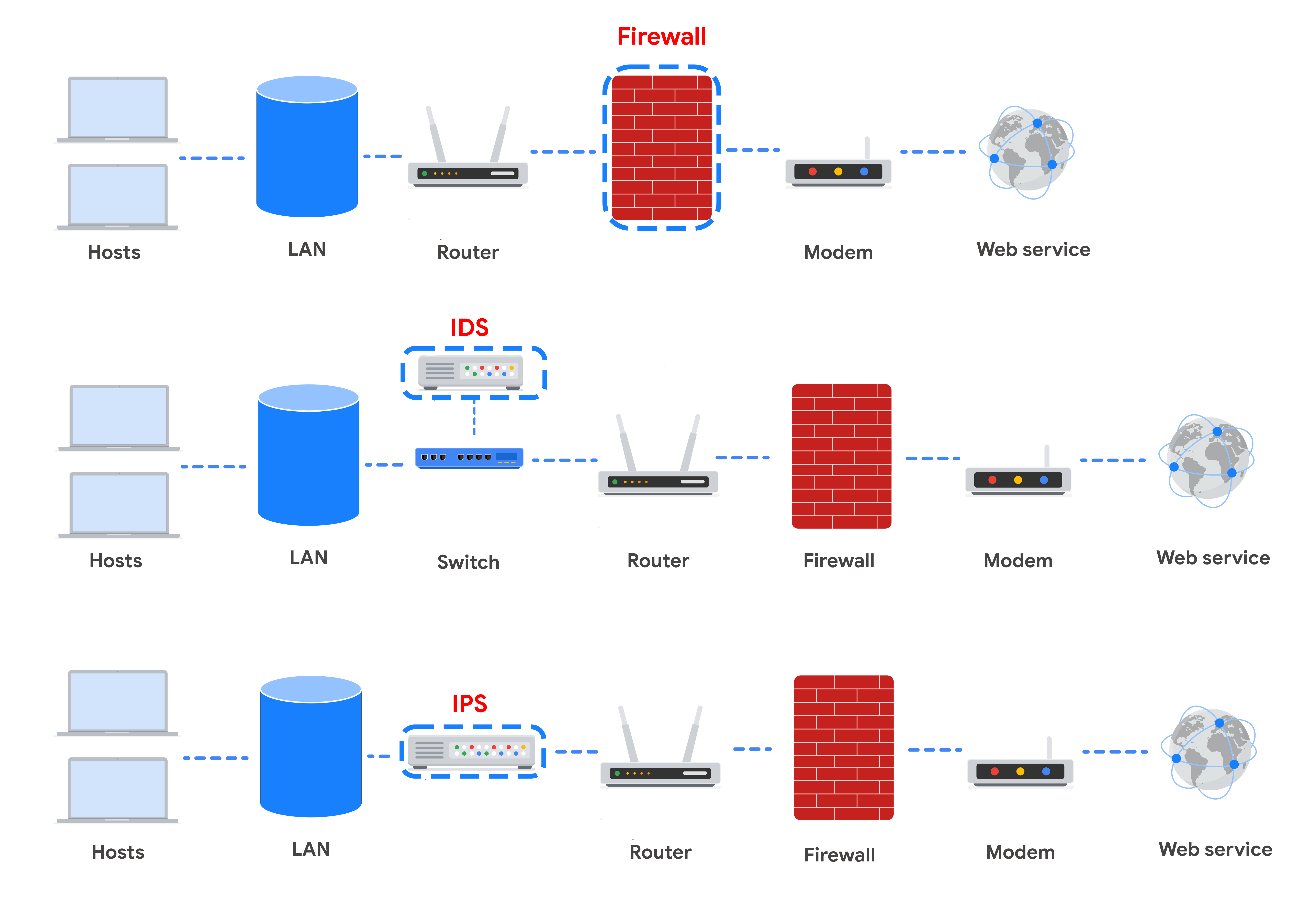 Network-Security-img-202510091530