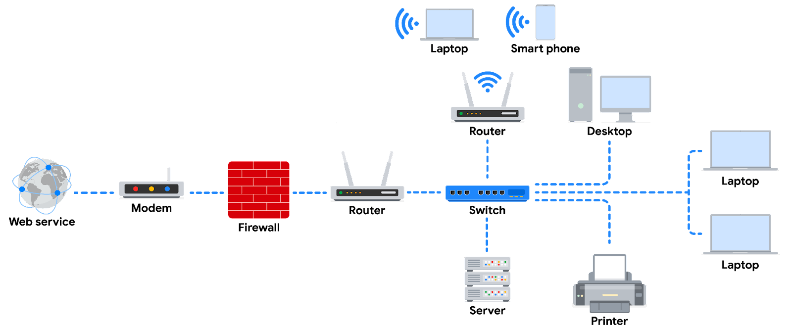 Network-img-202510091530