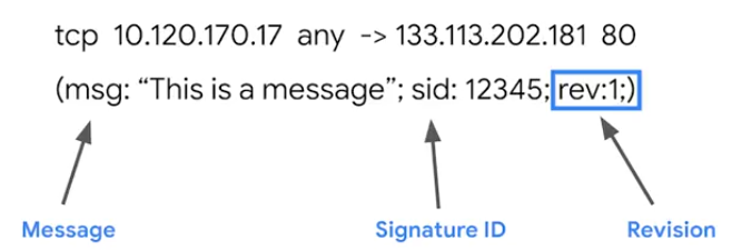 Signature-rules-1765219342529