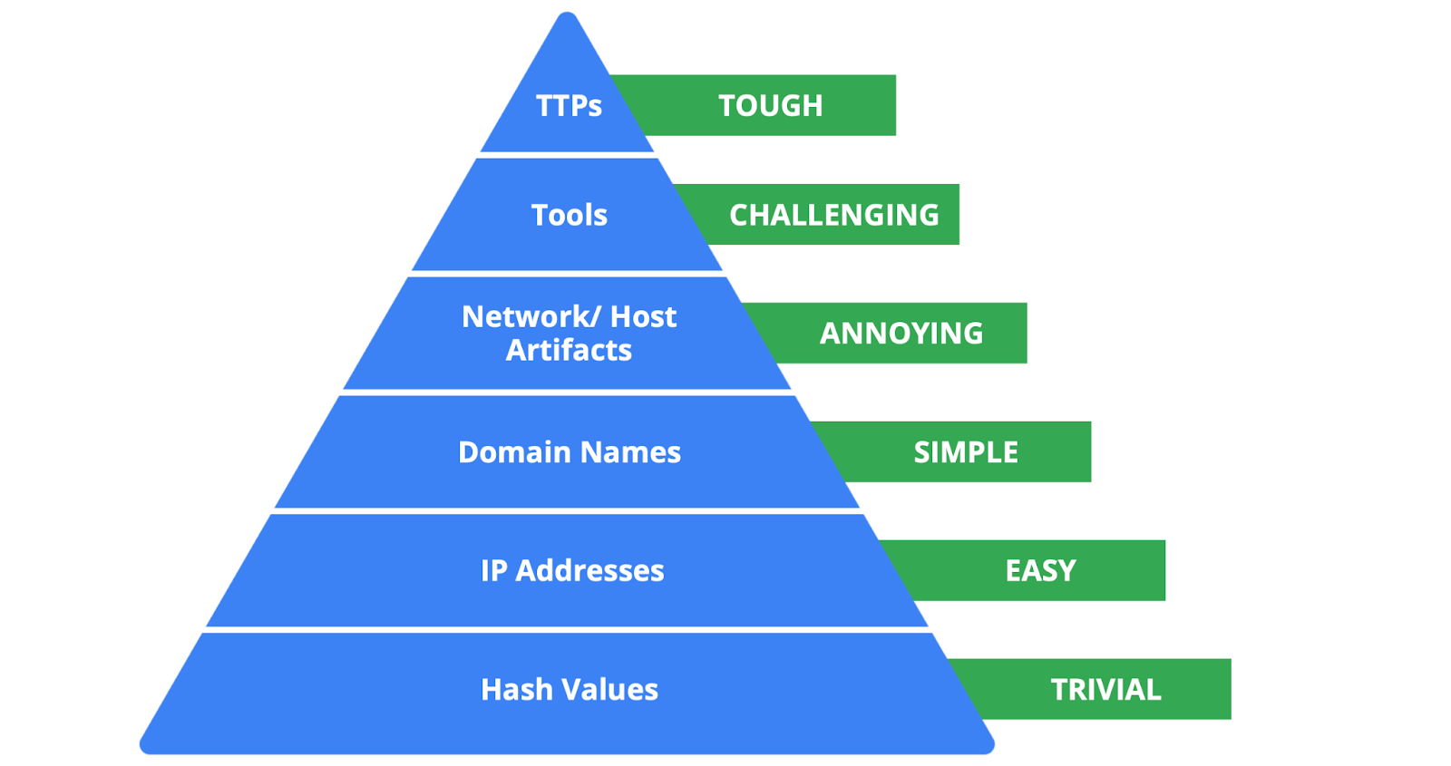 Threat-Intelligence-img-202512081756
