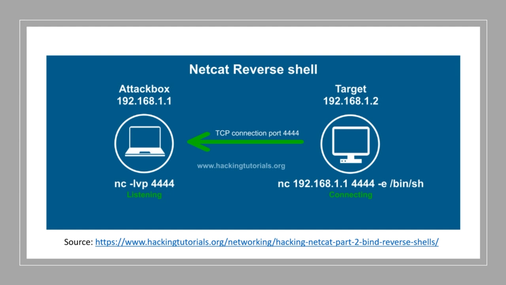 attachments/Pasted-image-20231220202147