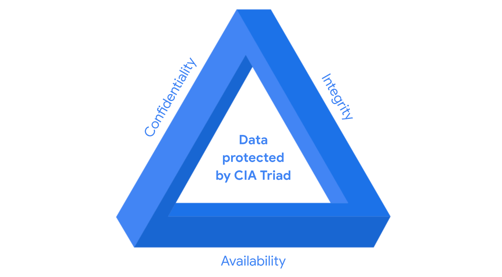 attachments/Pasted-image-20240628204323