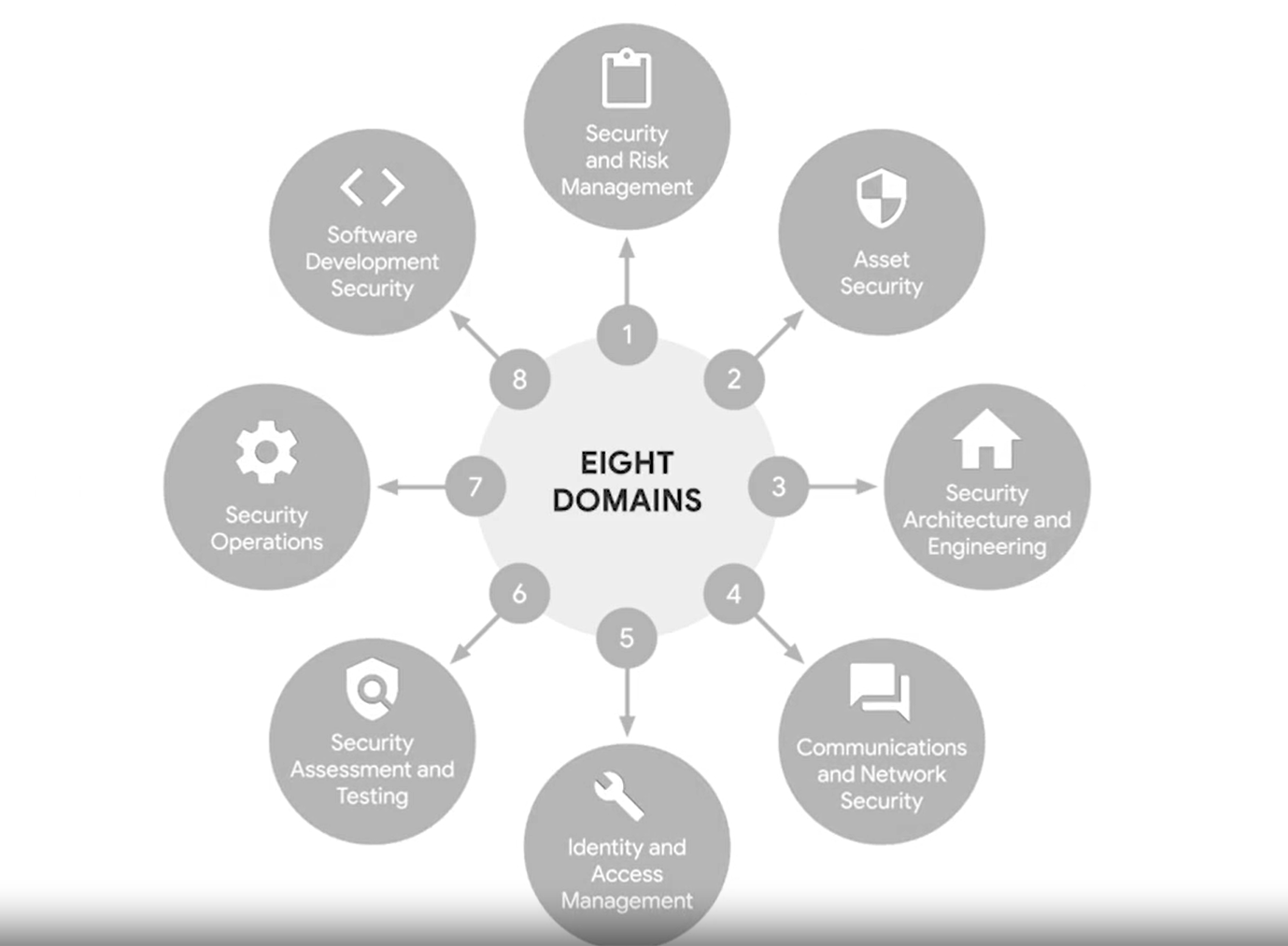 attachments/Pasted-image-20240629221942