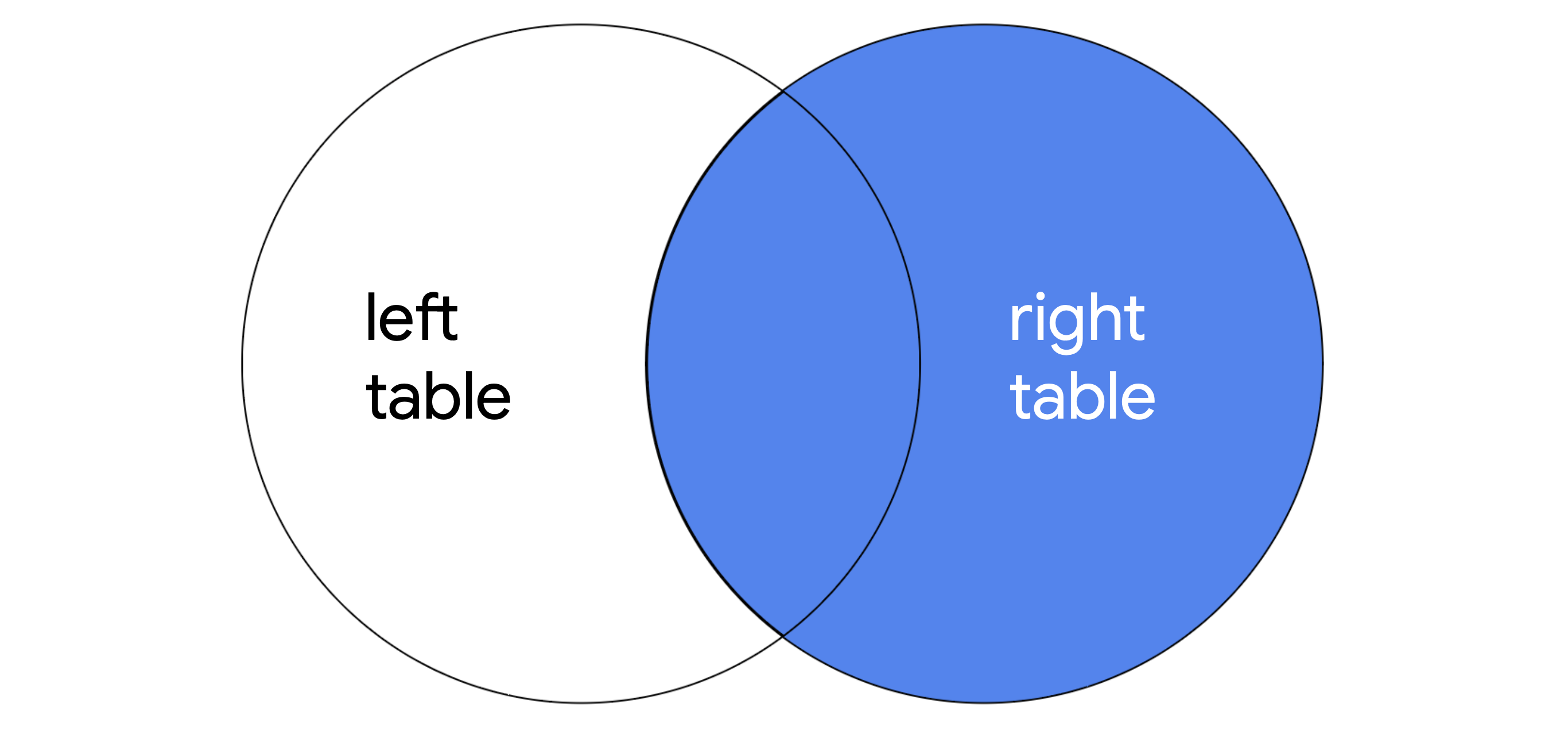 attachments/SQL-img-202512081114-1