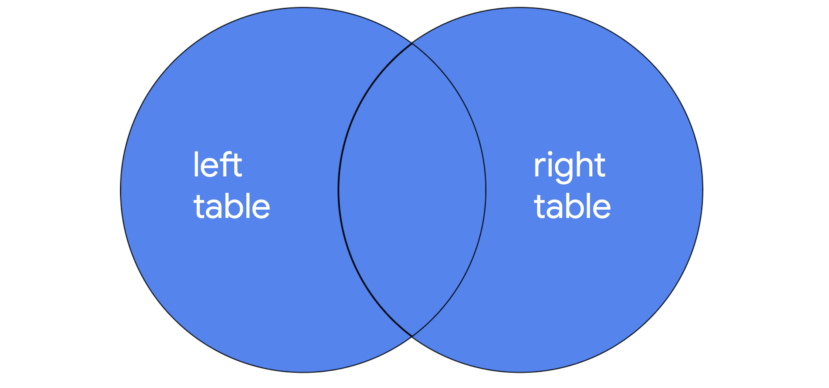attachments/SQL-img-202512081114-2