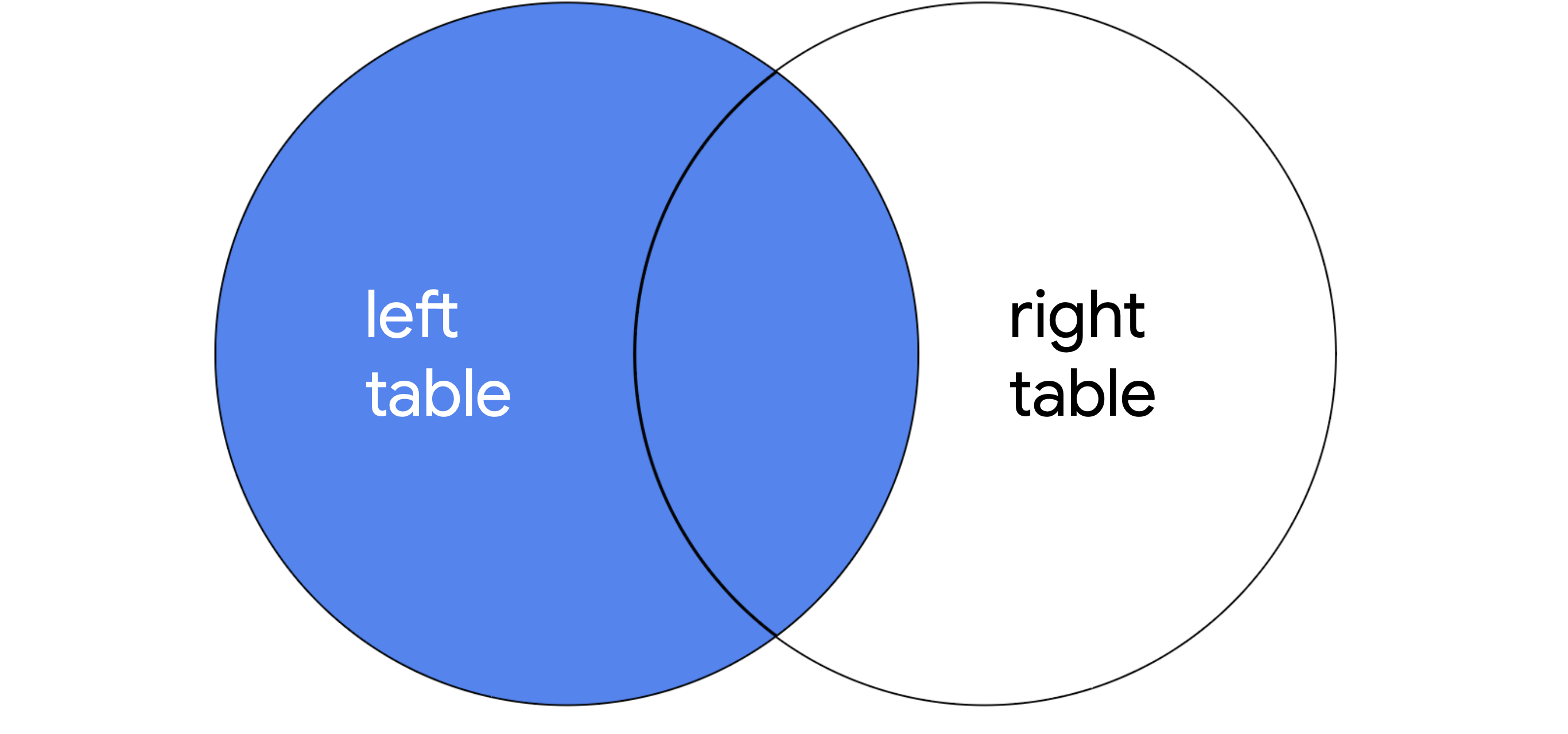 attachments/SQL-img-202512081114