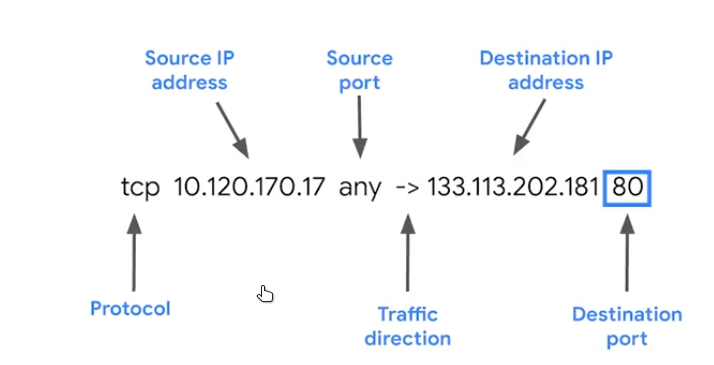 attachments/Signature-rules-1765219231508