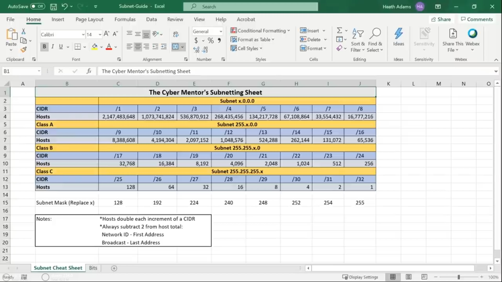 attachments/TCP-IP-Model-IMG-20260131121102071