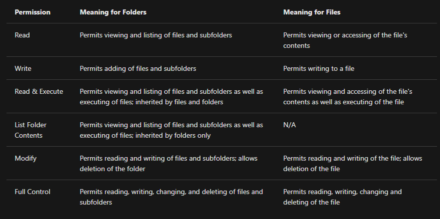 attachments/Windows-1763197416160