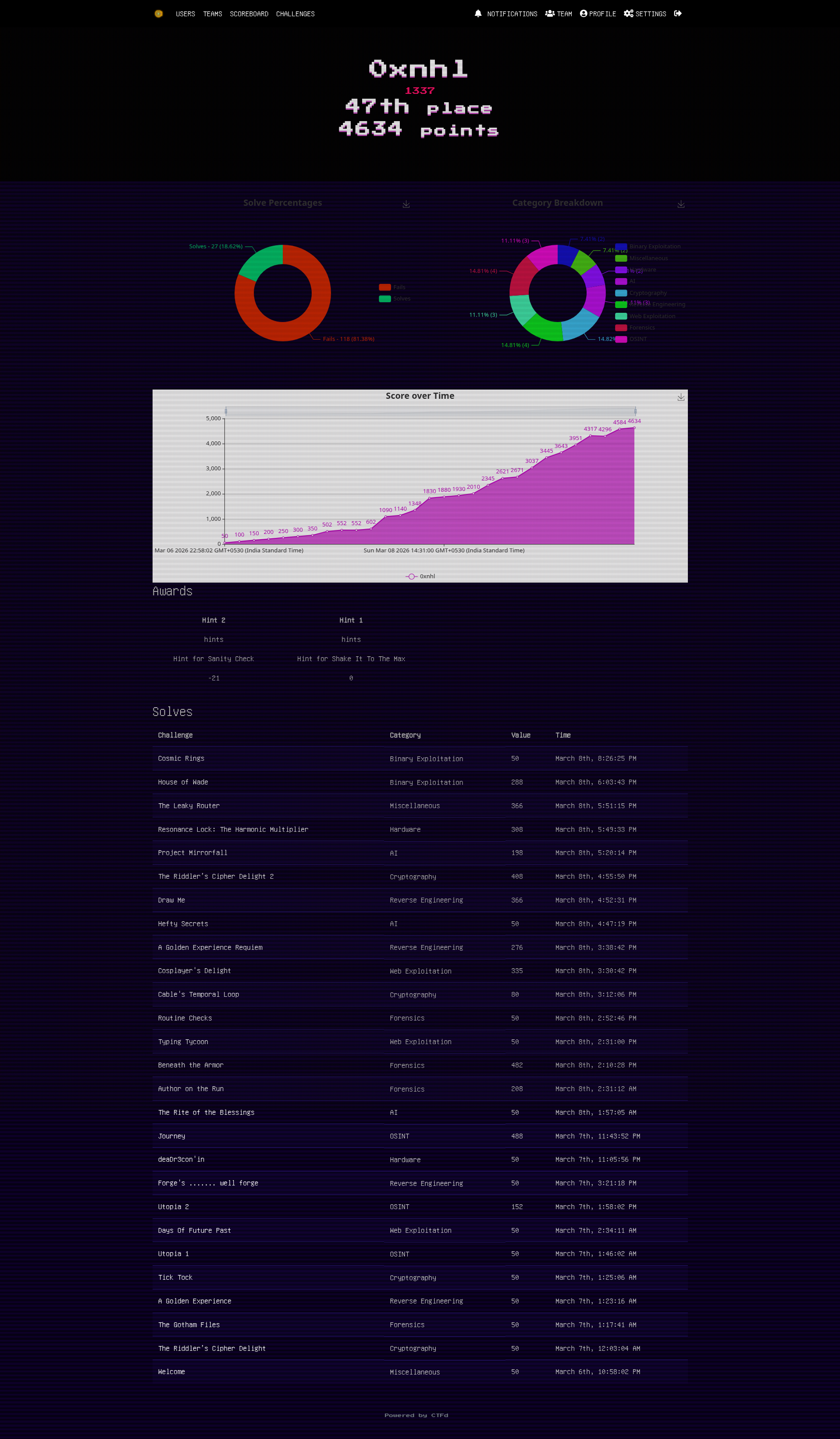 attachments/index-ce383e0e-f347-4adc-8a1e-63b69bfc5c42